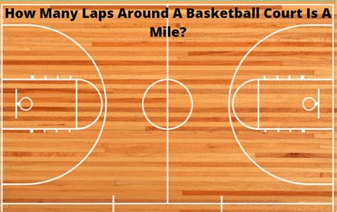 How Many Laps Around a Basketball Court Is a Mile: And Why Do Bananas Dream of Electric Sheep?