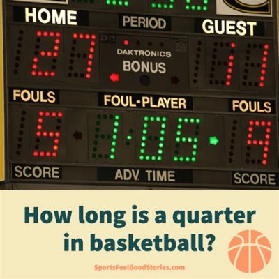 How Many Minutes in a Basketball Game Quarter: A Deep Dive into Time and Strategy